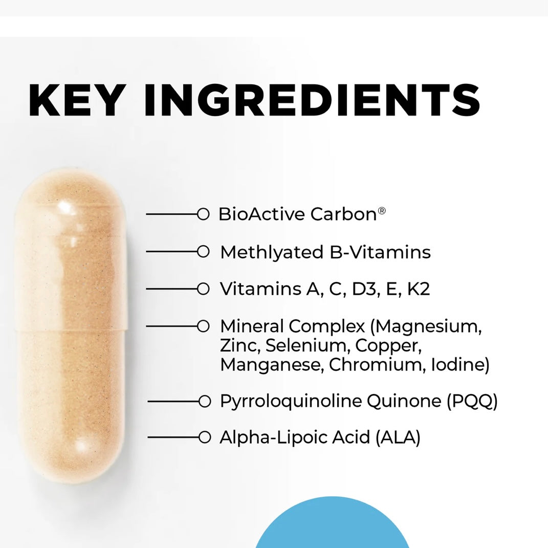 Core Nutrients 60 ct