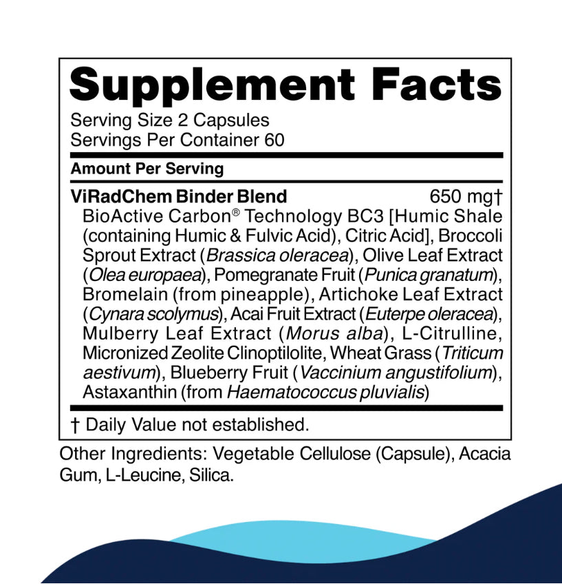 ViRadChem Binder †