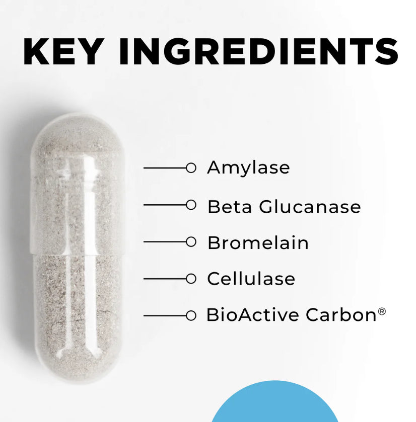 CT-Zyme