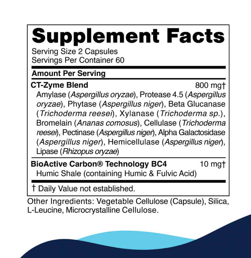 CT-Zyme